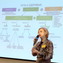 Фестиваль, посвященный Всемирному дню здоровья, Центр Духовного Развития, Москва